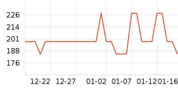 ���������װ��ʷ�۸�