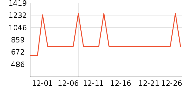 ����������ʷ�۸�