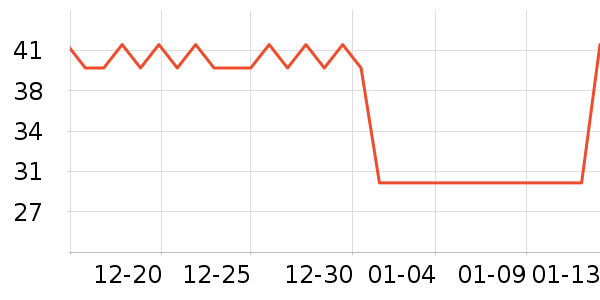 ��������/��֬��ʷ�۸�