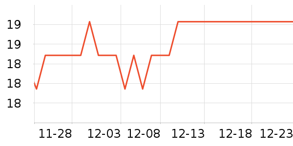 �������������ʷ�۸�