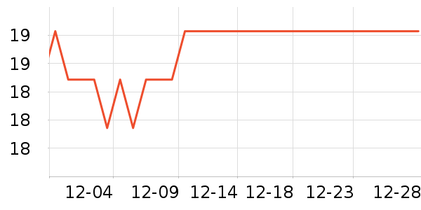 �������������ʷ�۸�