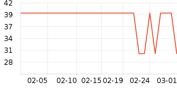 �����۾�/����Һ��ʷ�۸�