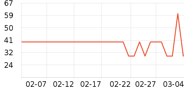 �����۾�/����Һ��ʷ�۸�