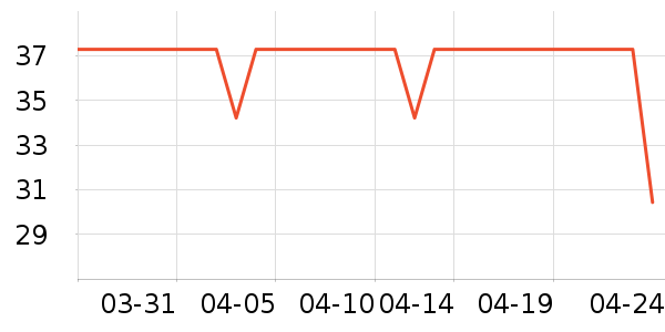 �͹��ݷ�ɹ����ʷ�۸�