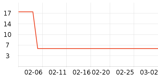 ��Ʒ�ý�����Ʒ/��Ʒ��ʷ�۸�