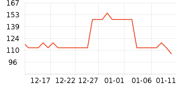 ����Ȫ��Ĥ������ʷ�۸�