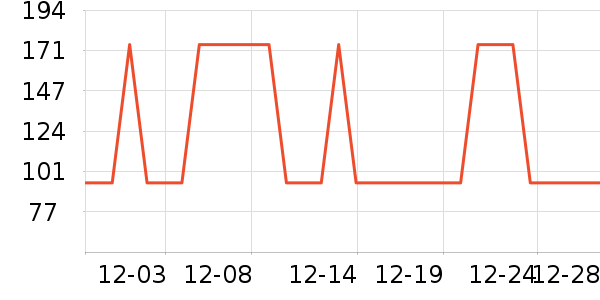 �ļ����ȡů����ʷ�۸�