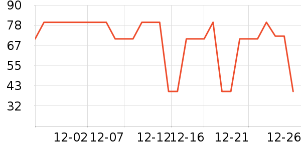 �п���Ůʿ�ڿ���ʷ�۸�