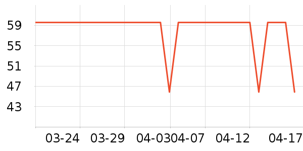 ����˼����/ˮ��/ˮ����ʷ�۸�