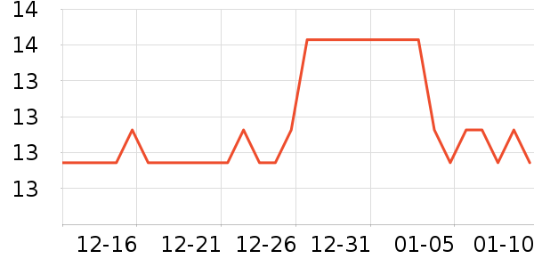 ��ڷ�����ʳ��ʷ�۸�