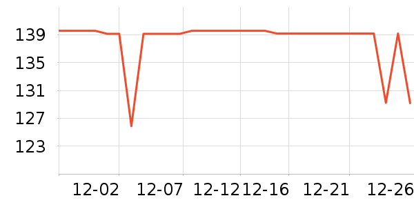 �����˶�װ��ʷ�۸�