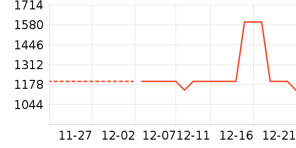 ����Ь����ʷ�۸�