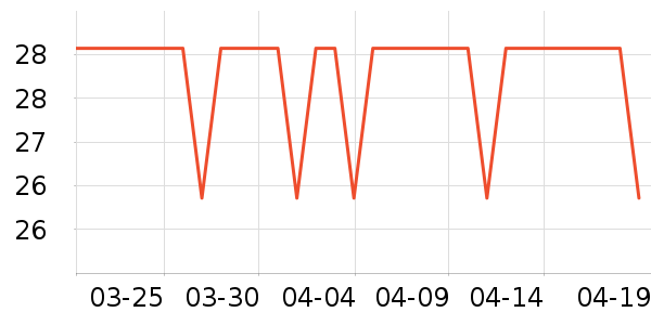 �ٲ�ζ���/������ʷ�۸�
