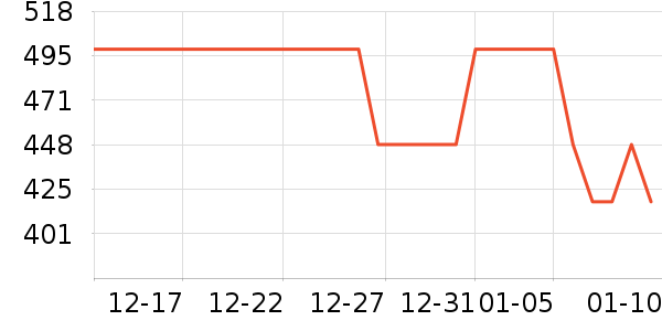 ����֮�����޷���ʷ�۸�