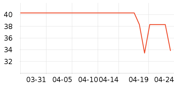 �����/ϴ������ʷ�۸�