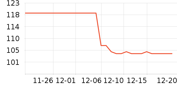 ������Ʒ��ʷ�۸�