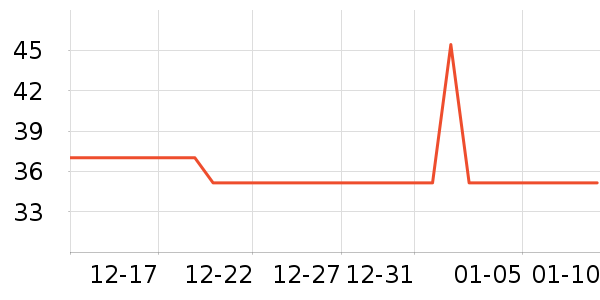 ����Ӹ��/������ʷ�۸�