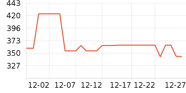 �Ϳ��˶�Ь��ʷ�۸�