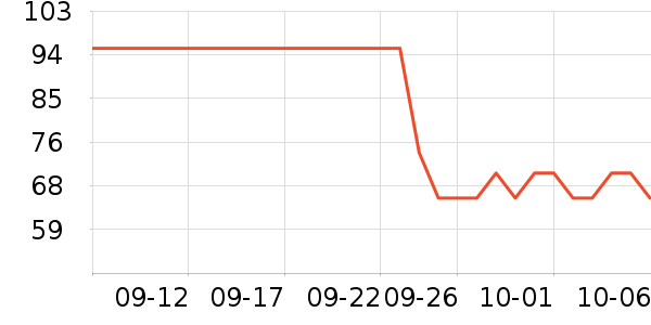 �����������۾�/����Һ��ʷ�۸�