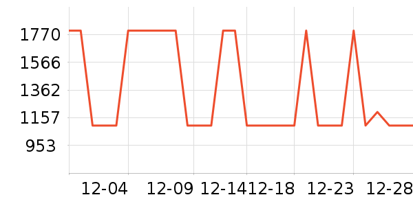 �����ֻ���ʷ�۸�