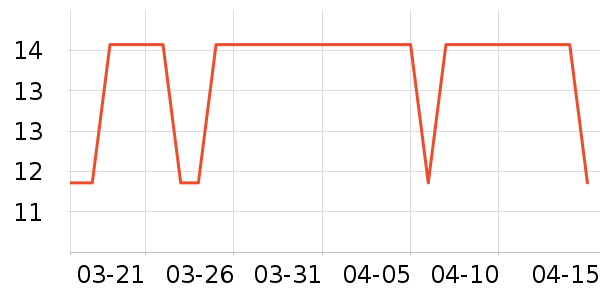 ��ʦ��������ʳ��ʷ�۸�