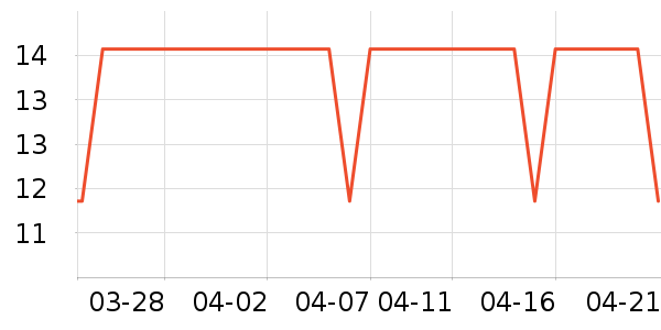 ��ʦ��������ʳ��ʷ�۸�