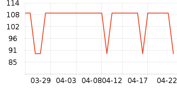 ��ľ��������ױ������ʷ�۸�