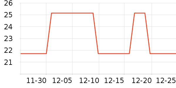 ����������ʷ�۸�