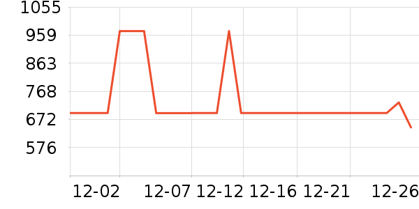 HR�����Ⱦ���¶��ʷ�۸�