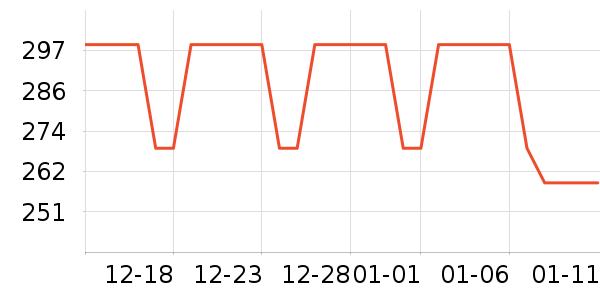 �ز��˶�Ь��ʷ�۸�