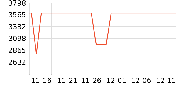 �����������Ͱ/�ǰ���ʷ�۸�