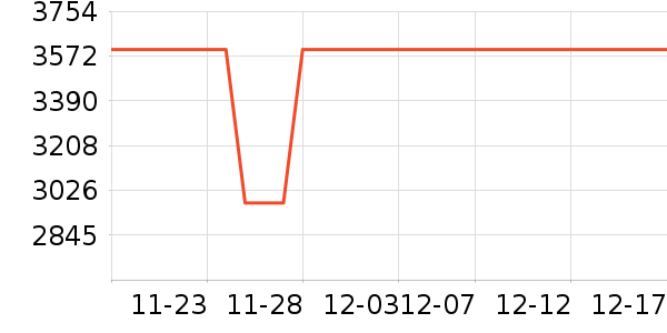 �����������Ͱ/�ǰ���ʷ�۸�