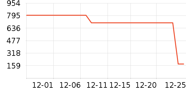 �����ϽѰ׾���ʷ�۸�