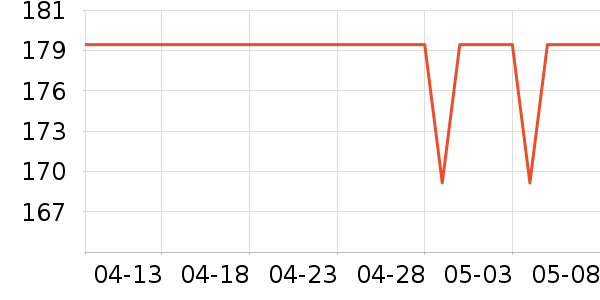 �������۷�/ɢ����ʷ�۸�