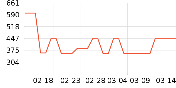 �����˶�Ь��ʷ�۸�