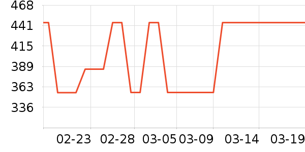 �����˶�Ь��ʷ�۸�