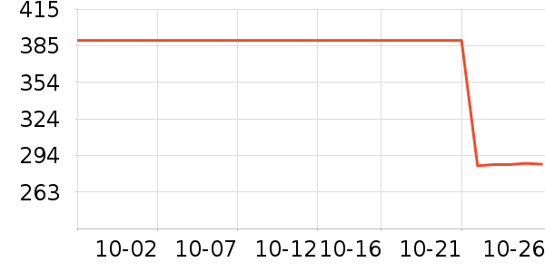 �����˶�Ь��ʷ�۸�