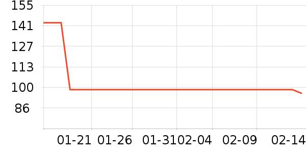 ϴ��������ʷ�۸�