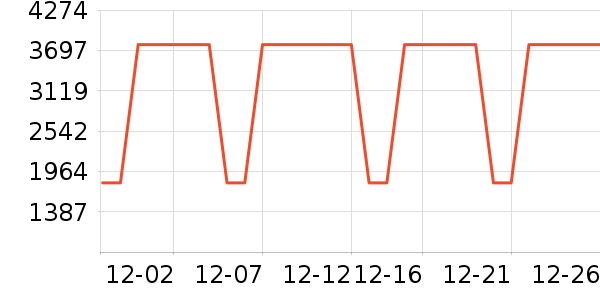 ������������������ʷ�۸�