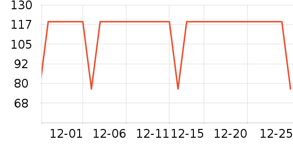 ����������ͯT����ʷ�۸�