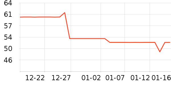 �ػ��о�Ժ������Ʒ/��Ʒ��ʷ�۸�