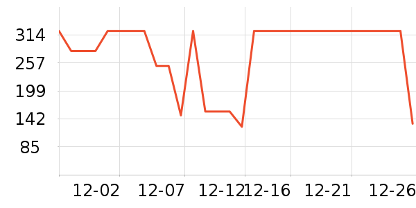 ����᰻����װ��ʷ�۸�