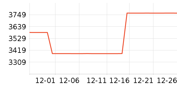 ����Ȫ��ˮ����ʷ�۸�