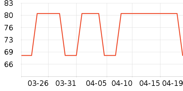 Ұ�ʹ�����ʷ�۸�