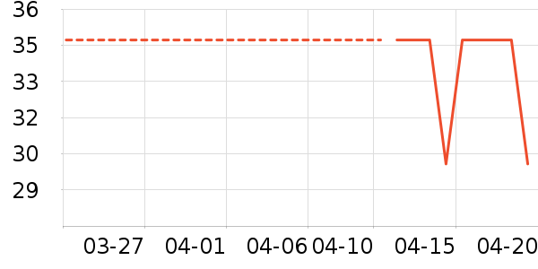 ��������ñ��/Χ��/����/����/����/������ʷ�۸�