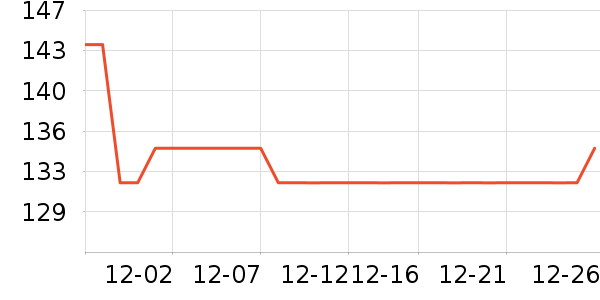 ����ū���п���ʷ�۸�