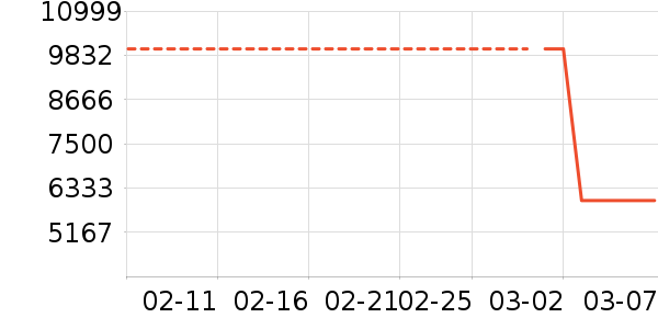 ����������Ͱ/�ǰ���ʷ�۸�