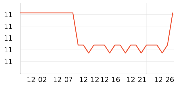 ����������ʷ�۸�