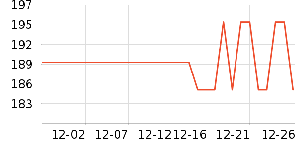 �����������ʷ�۸�