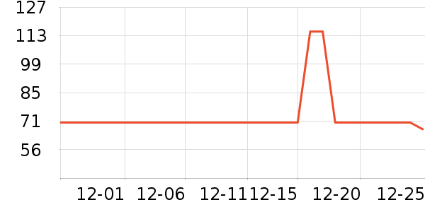 ��������ƤЬ��ʷ�۸�